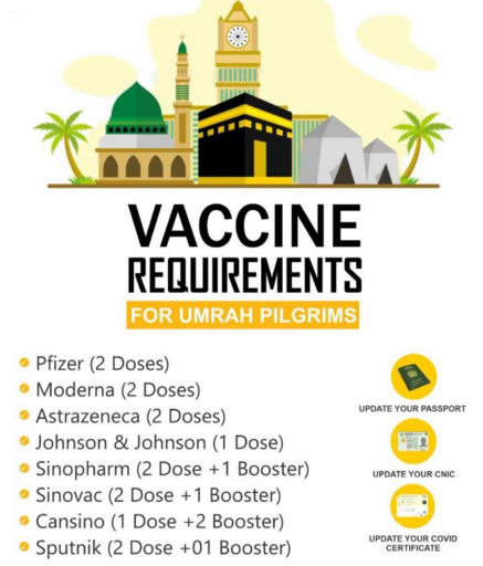 Umrah Vaccine Requirements